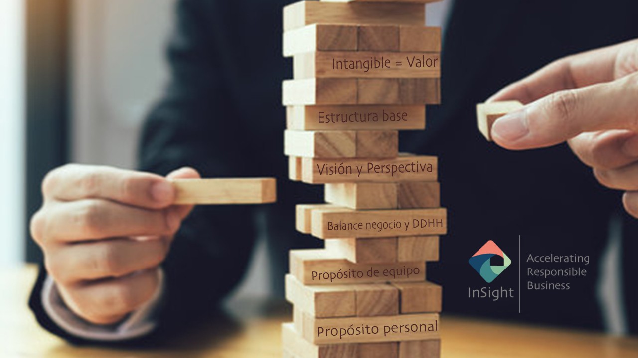 Cinco aspectos a tener en cuenta para construir sostenibilidad social